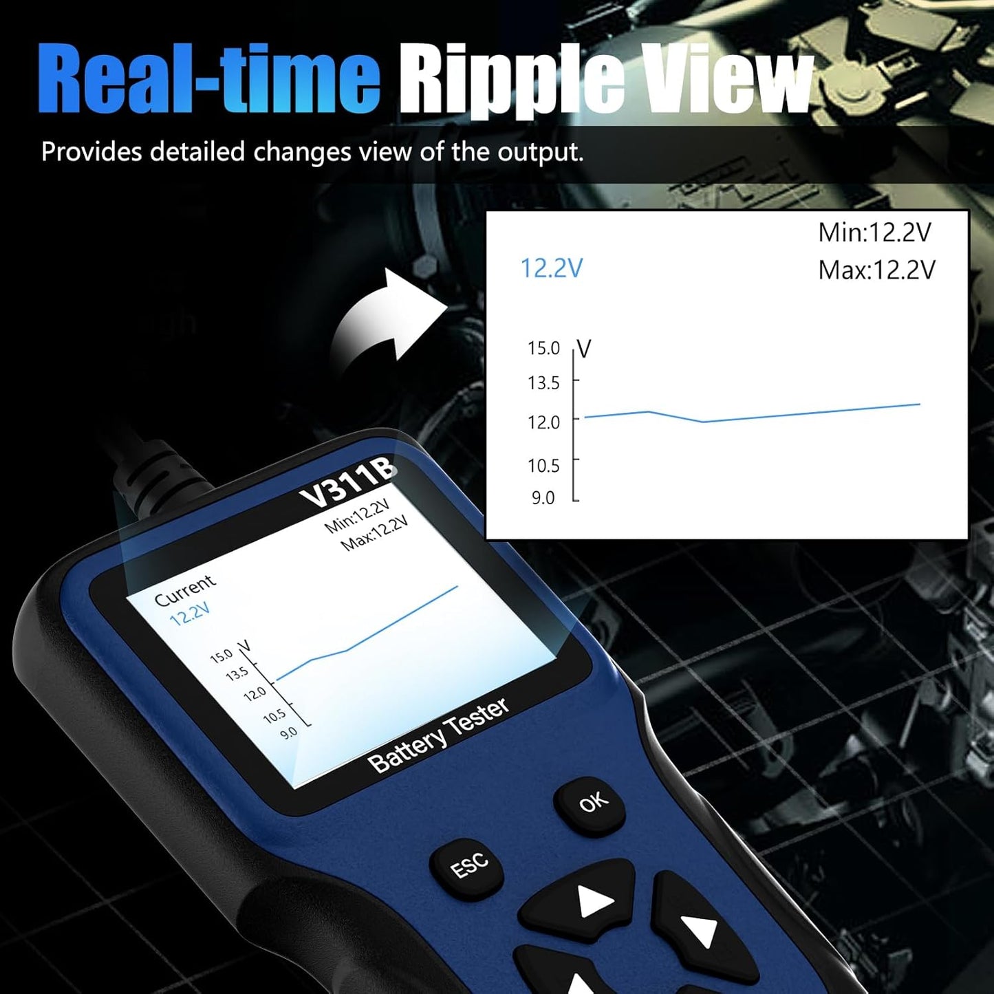 WEJOWE V311B Battery Tester - Real-time Ripple View for Output Voltage Changes.