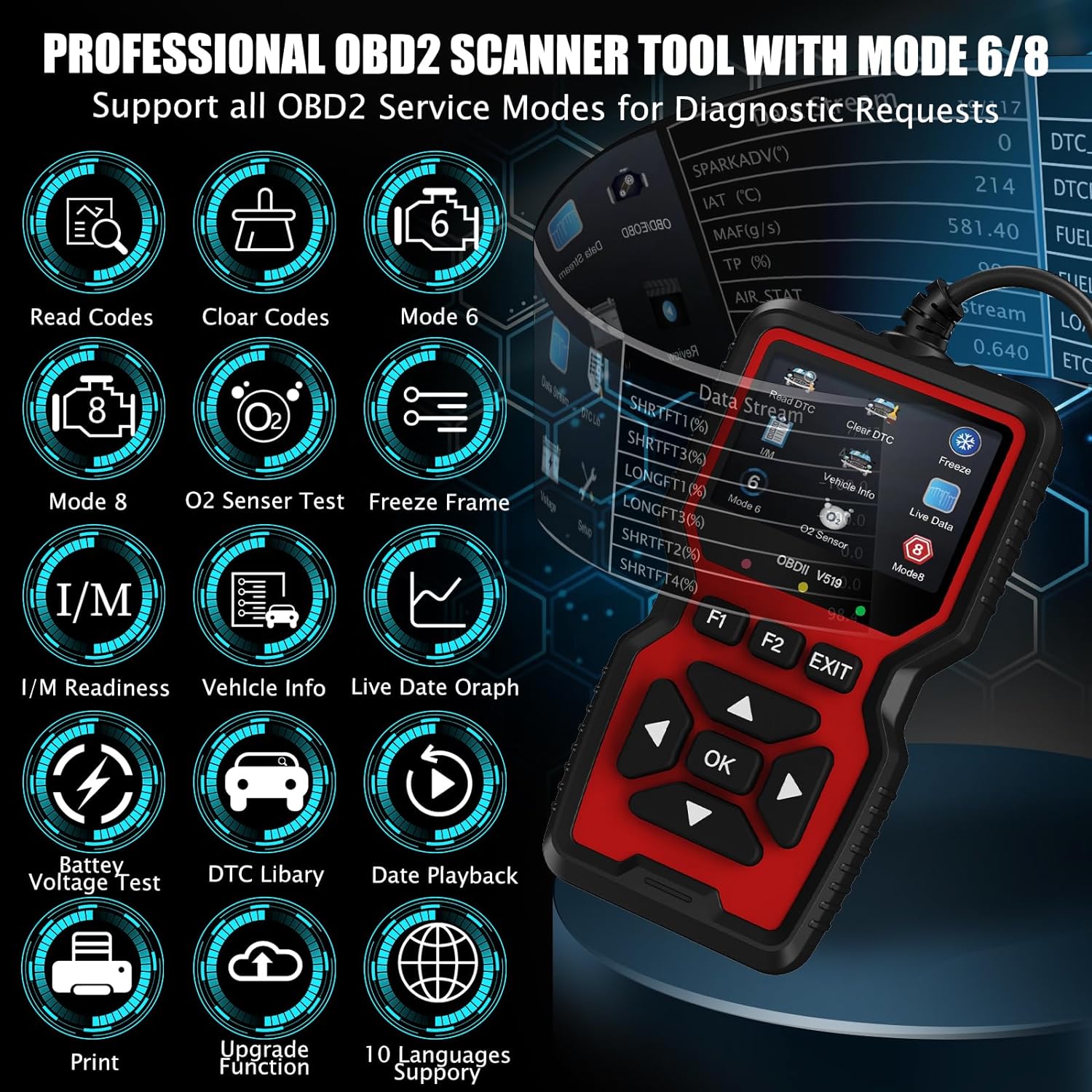 WEJOWE Professional OBD2 Scanner Tool with Mode 6/8, Full Diagnostic Features, Live Data Graph, Battery Voltage Test, and 10 Language Support