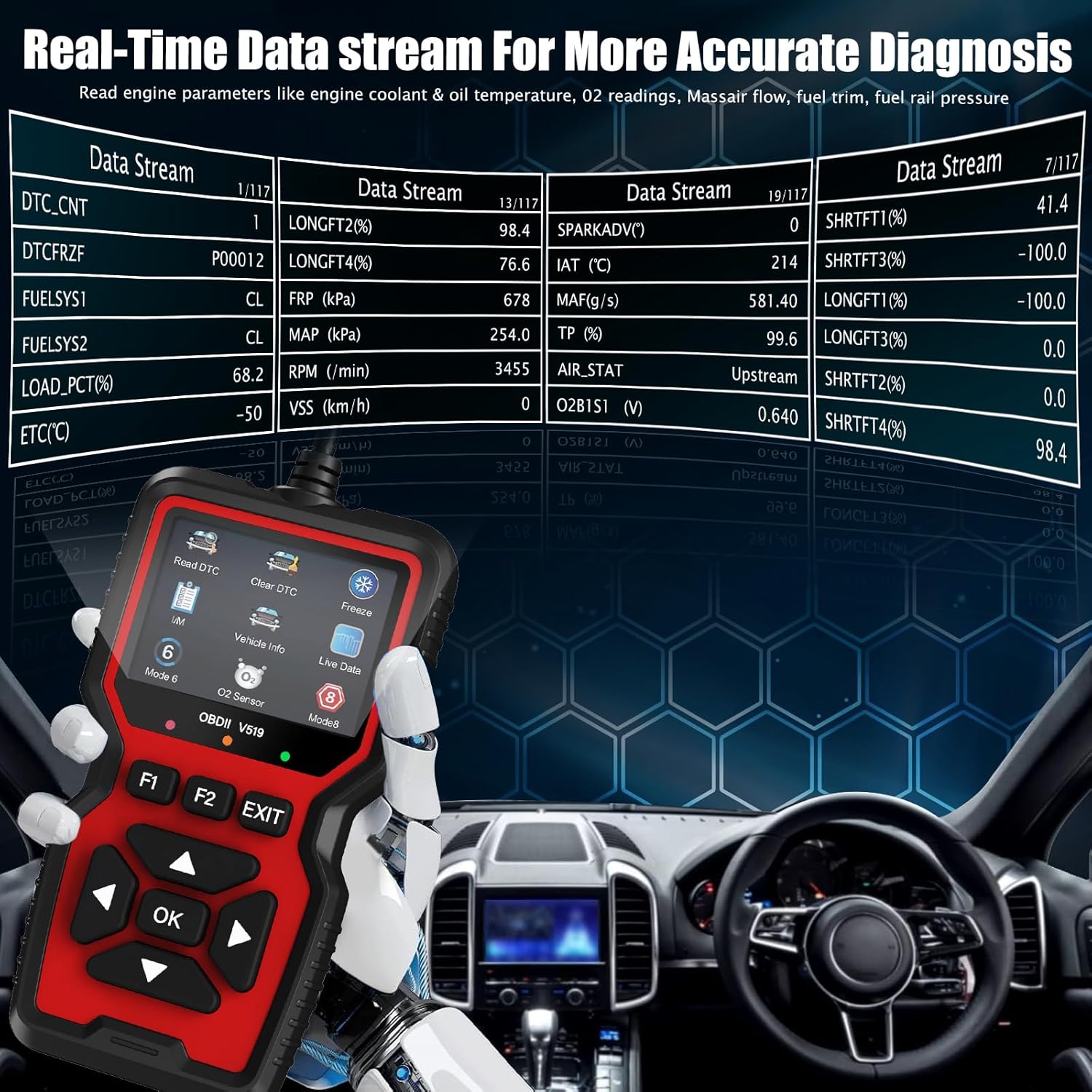 WEJOWE OBD2 Scanner displaying real-time data stream for accurate vehicle diagnostics with engine parameters overview